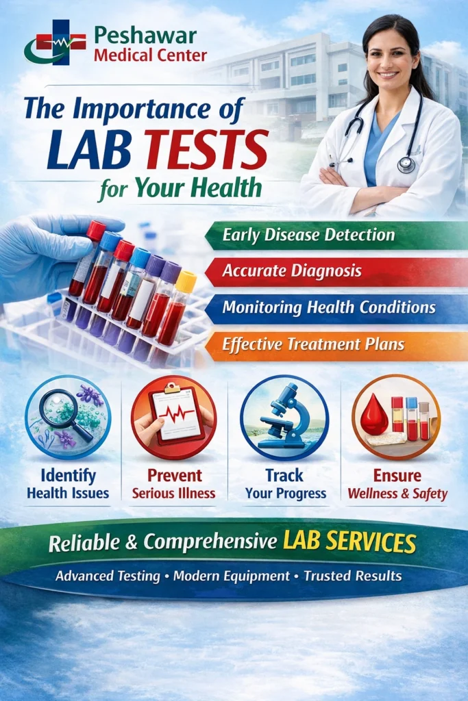 lab test