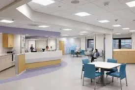 Modern Facilities and Supportive Environment